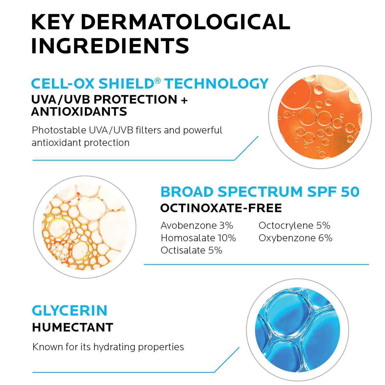 Anthelios AntiAging Face Primer with Sunscreen La RochePosay