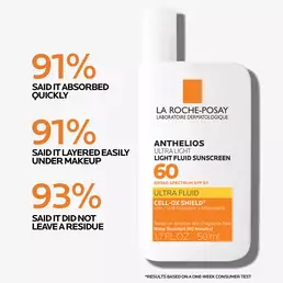 Vitamin C12 Serum & Anthelios Ultra-Light Sunscreen SPF 60