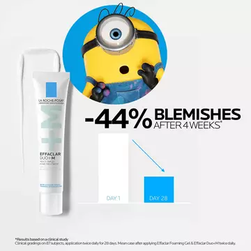 Effaclar Multi-Target Acne Treatment with Salicylic Acid