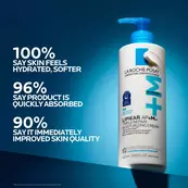 Lipikar AP+ Body Wash & AP+M Moisturizing Cream Set