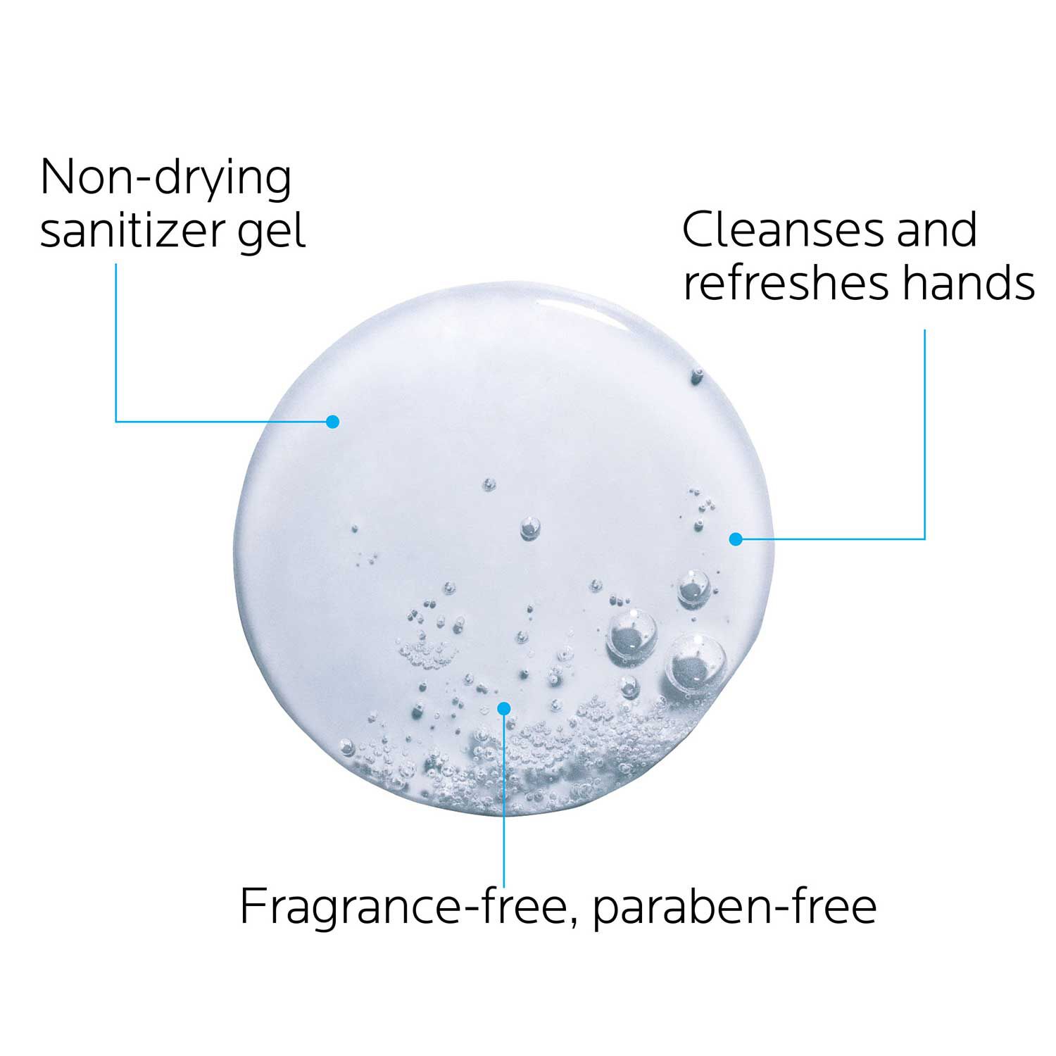 Purifying Hand Sanitizer Gel
