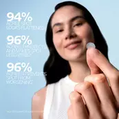 Effaclar DUO+M Multi-Target Blemish Kit