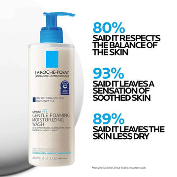 Lipikar AP+ Body Wash & AP+M Moisturizing Cream Set