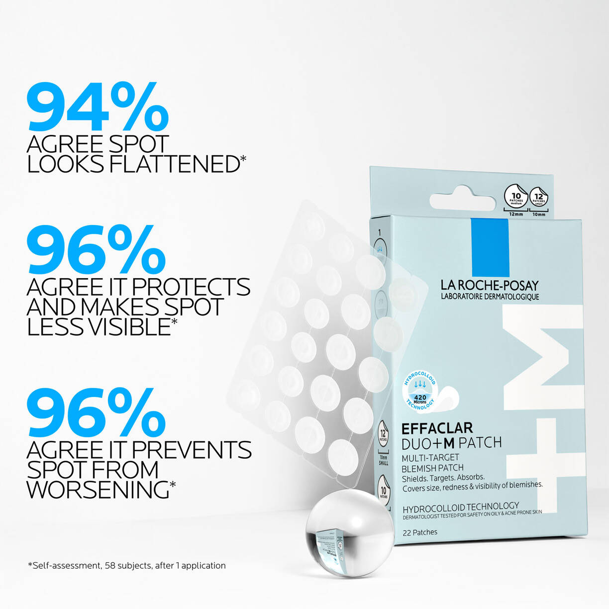 Effaclar Multi-Target Blemish Patches | La Roche-Posay