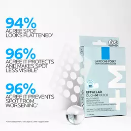 Effaclar Duo+M Multi-Target Blemish Patches