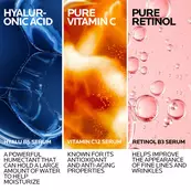 Anti-Aging Serum Set