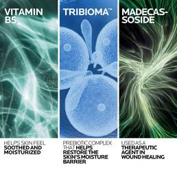 Cicaplast Balm B5+ Soothing Therapeutic Multi-Purpose Cream