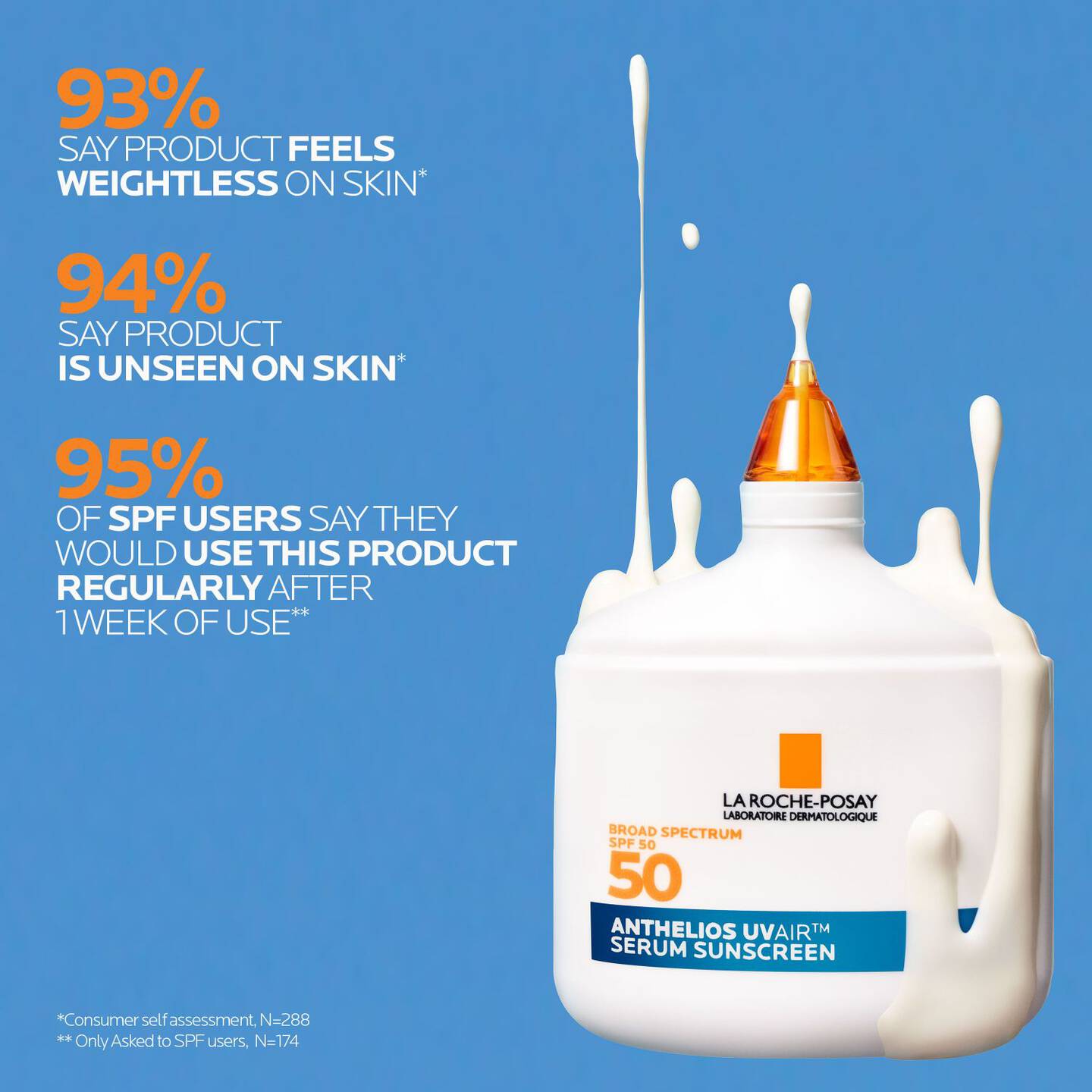 Sunscreen Robi Co Anthelios UVAir™ Daily Serum Face Sunscreen SPF 50 | La Roche-Posay