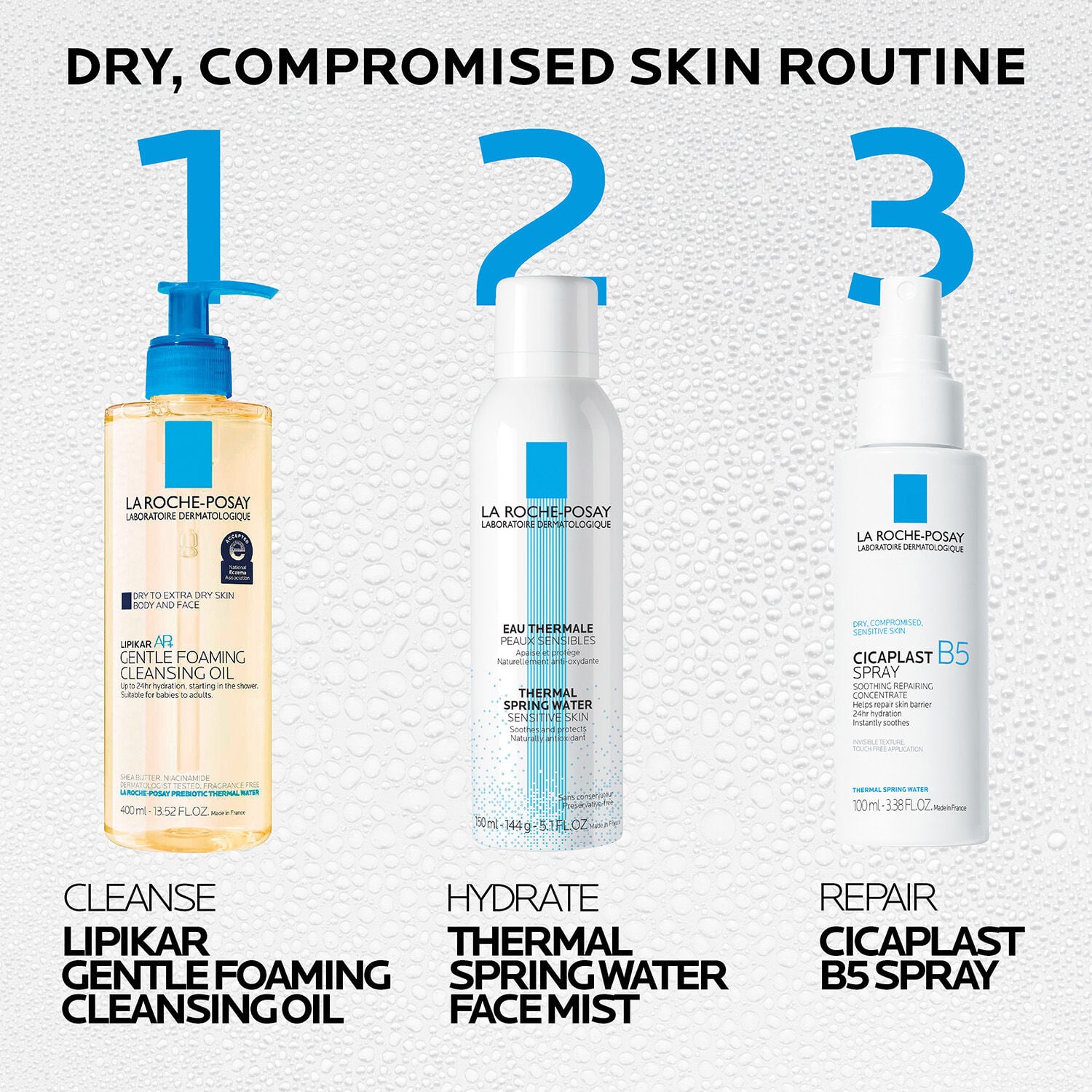 Cicaplast B5 Spray Soothing Repairing Concentrate