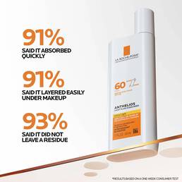 Hyalu B5 Serum & Anthelios Ultra-light Sunscreen SPF 60