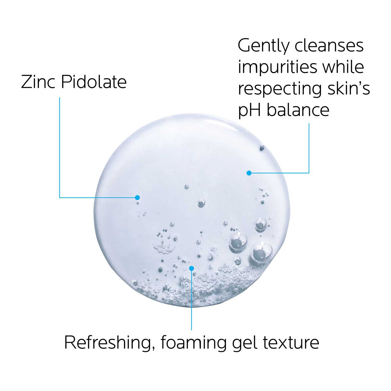 Effaclar Gel Facial Wash for Oily Skin La RochePosay