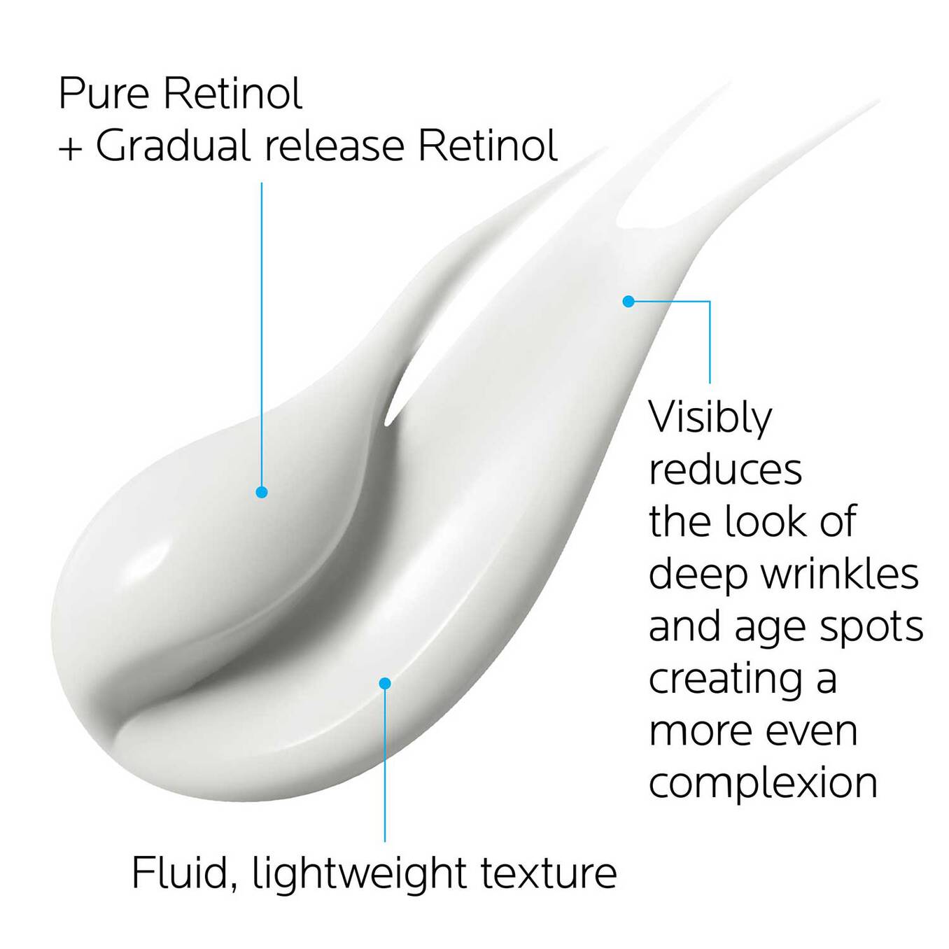 Redermic R Redermic R | Pure Retinol Cream for Anti-Aging | La Roche-Posay