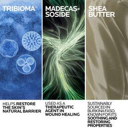 Cicaplast Balm B5 UV SPF 50