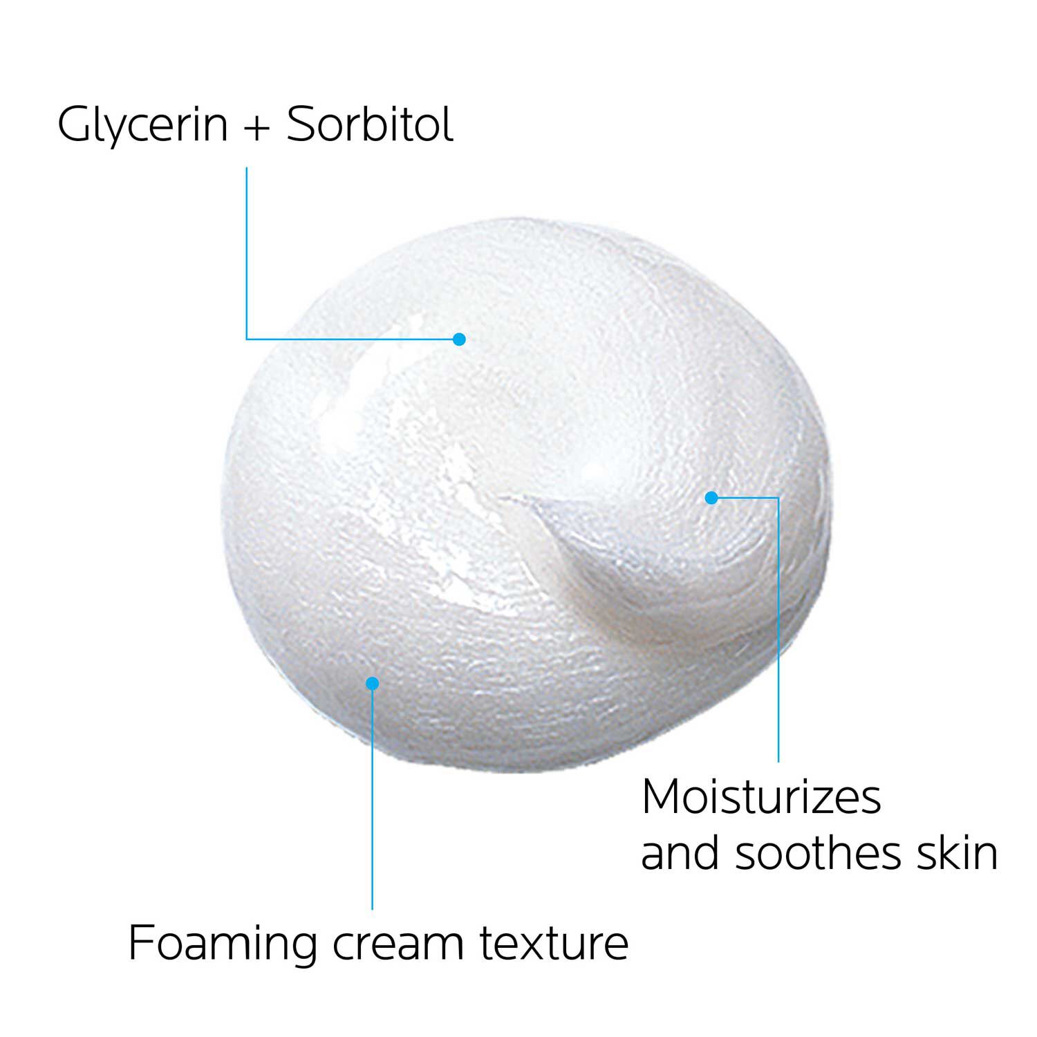Toleriane Purifying Foaming Cream Cleanser