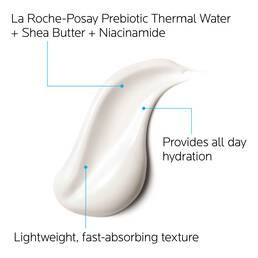 Lipikar Body Lotion for Normal to Dry Skin