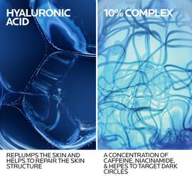 Hyalu B5 Eye Serum with Hyaluronic Acid + 10% Complex