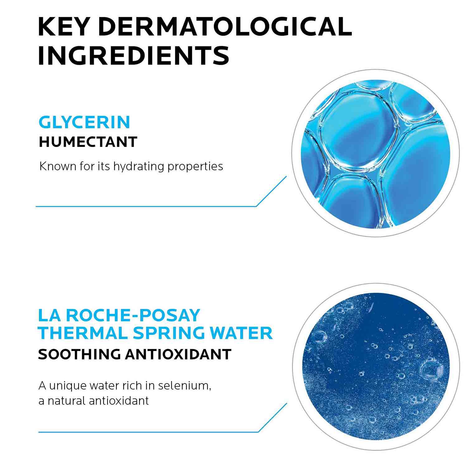 Substiane Anti-Aging Serum