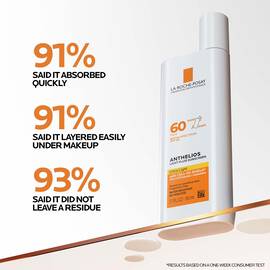 Anthelios Ultra Light Fluid Facial Sunscreen SPF 60