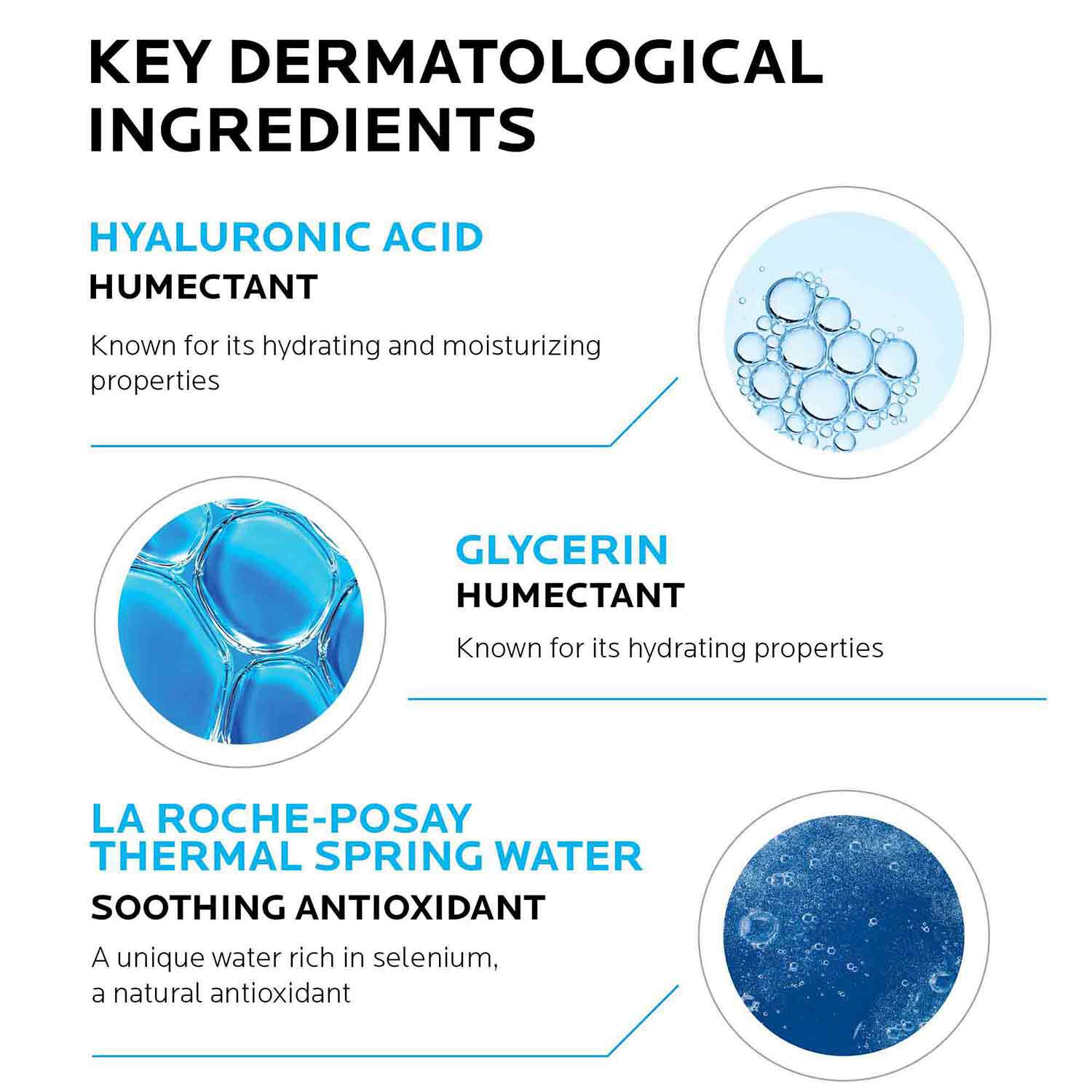 Hydraphase Hyaluronic Acid Eye Cream La RochePosay