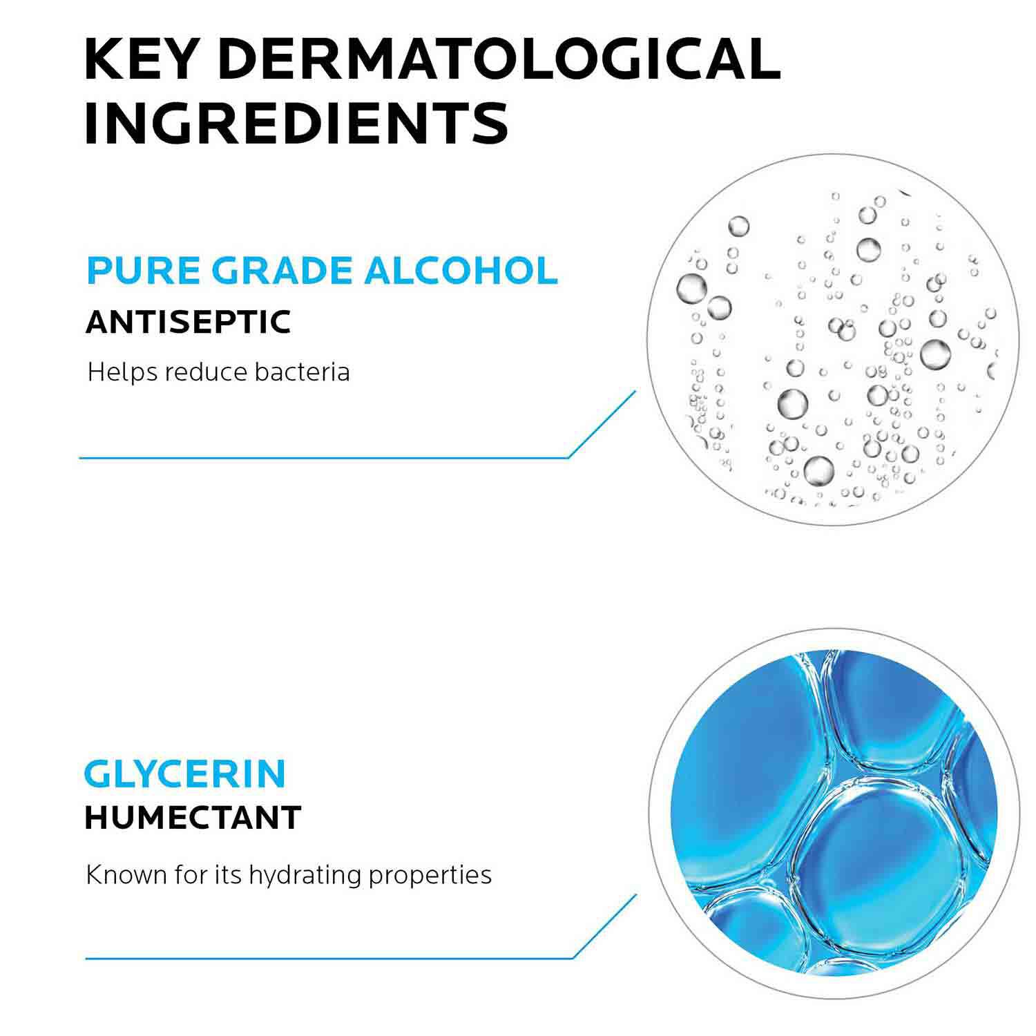 Purifying Hand Sanitizer Gel