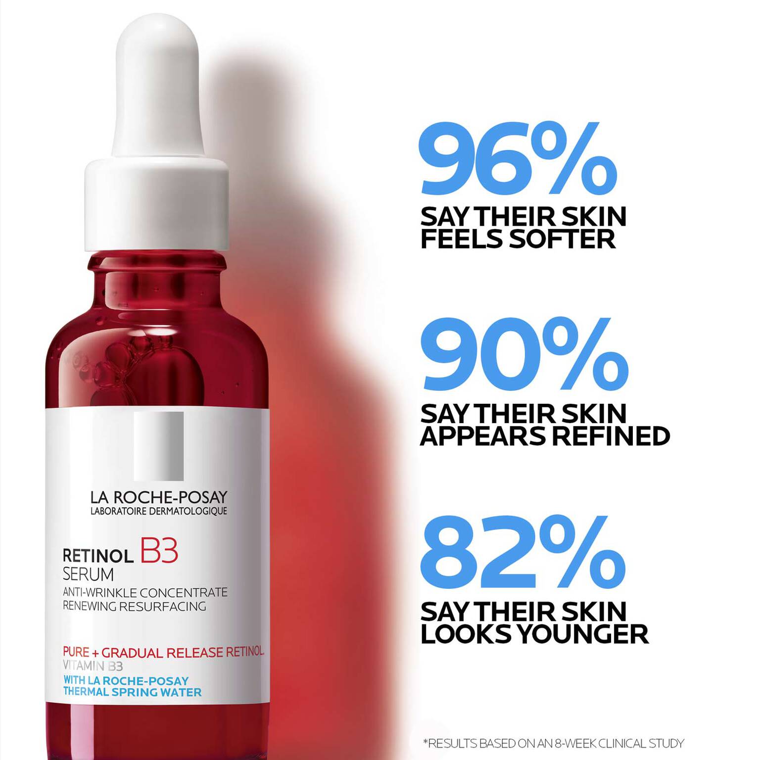 Retinol B3 Pure Retinol Serum For Anti Aging L La Roche Posay retinol-b3-pure-retinol-serum-for-anti-aging-l-la-roche-posay