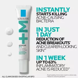 Effaclar Stubborn Acne Kit