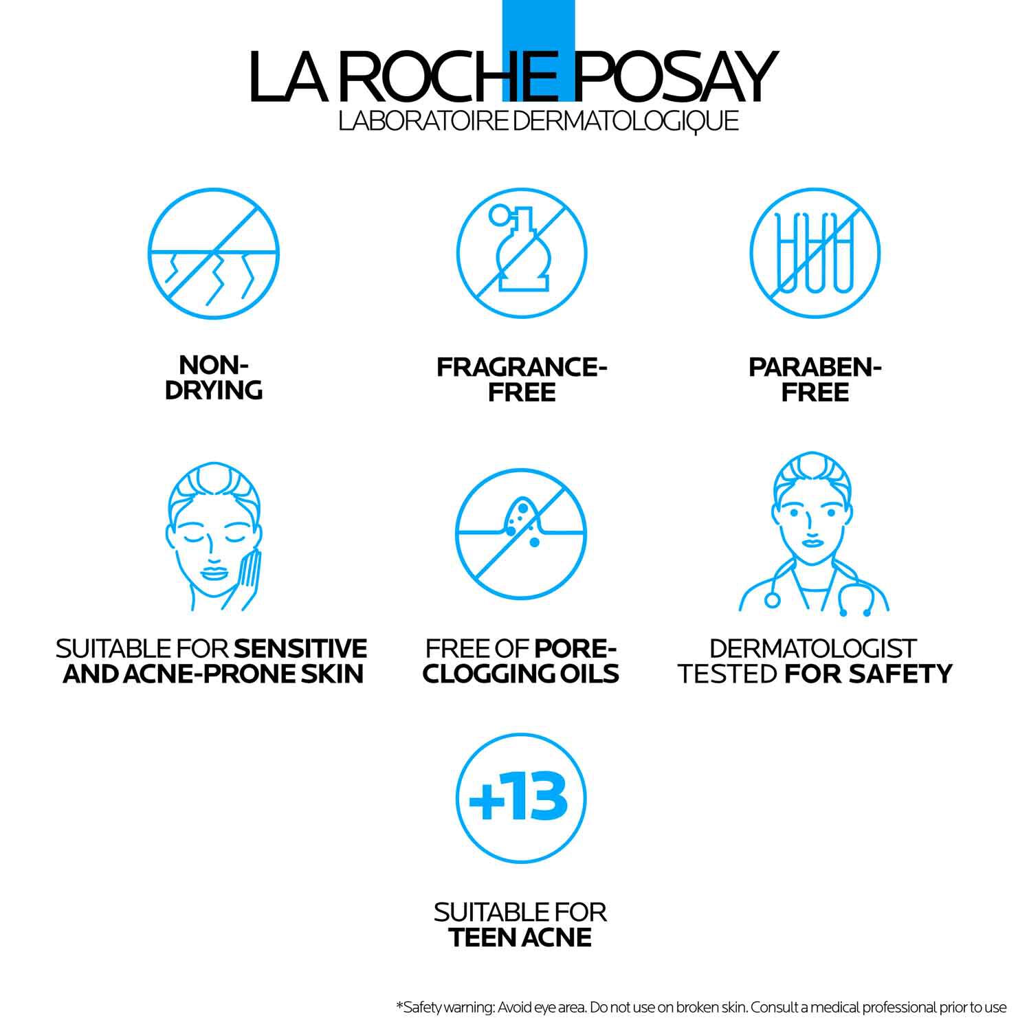 Effaclar BPO Multi-Target Acne Treatment with 5.5% Benzoyl Peroxide