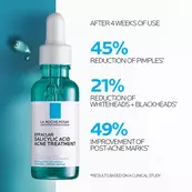 Effaclar Salicylic Acid Acne Treatment Serum
