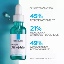 Effaclar Salicylic Acid Acne Treatment Serum