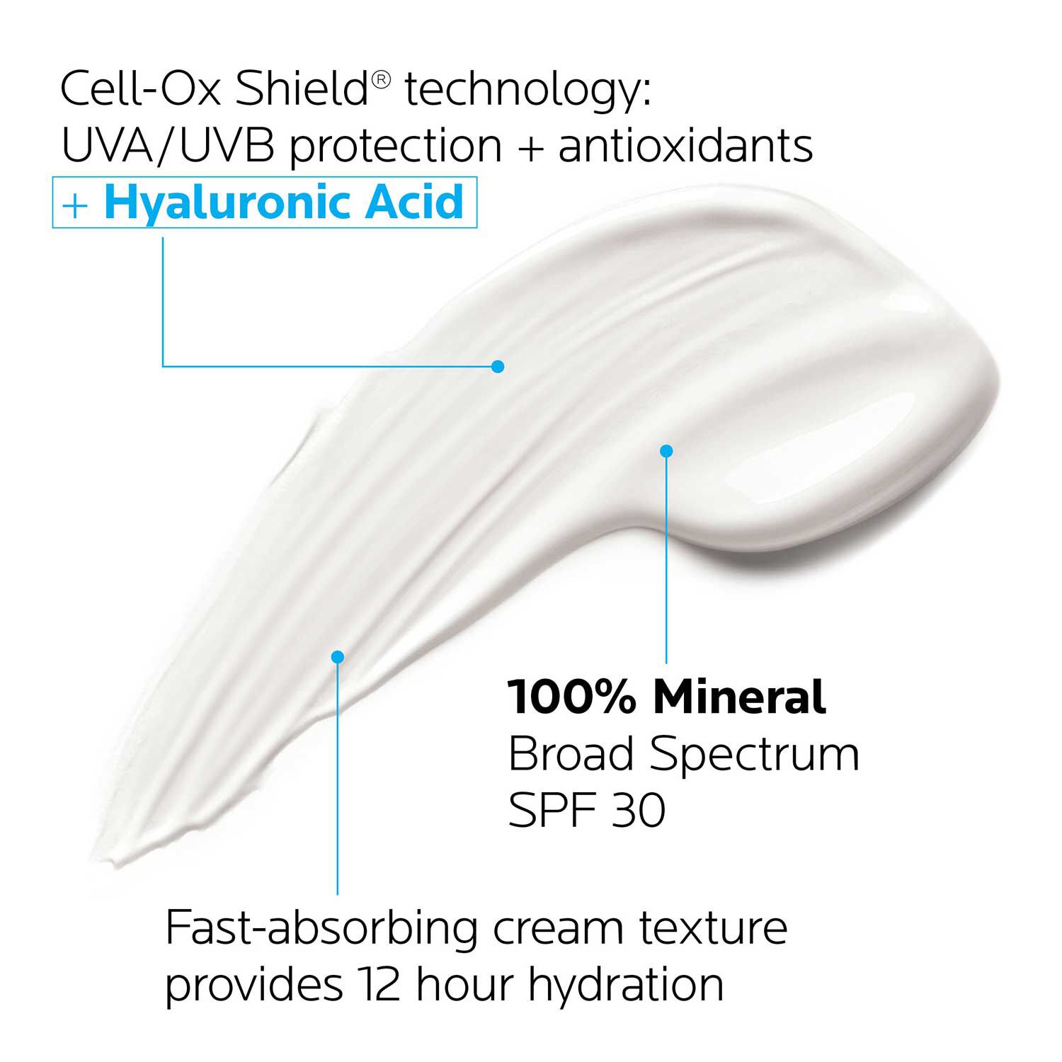 Anthelios Mineral SPF Moisturizer with Hyaluronic Acid