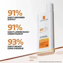 La Roche-Posay Essentials Skin Care Routine