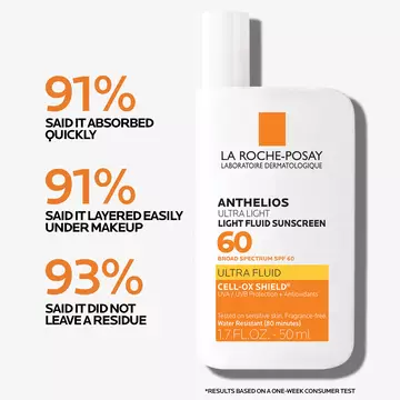 La Roche-Posay Essentials Skin Care Routine