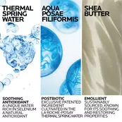 Lipikar Wash AP+ Moisturizing Body & Face Wash