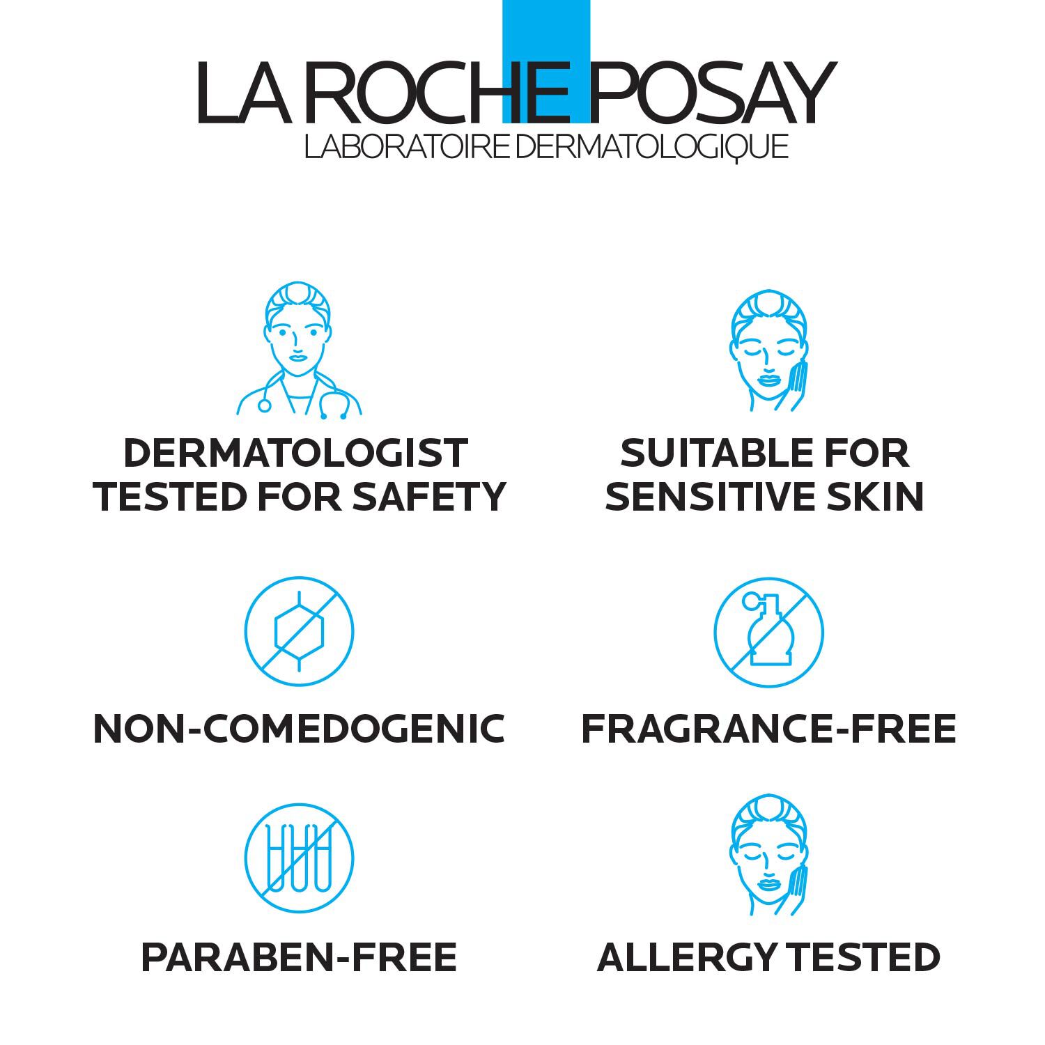 Effaclar Daily Acne Essentials Kit