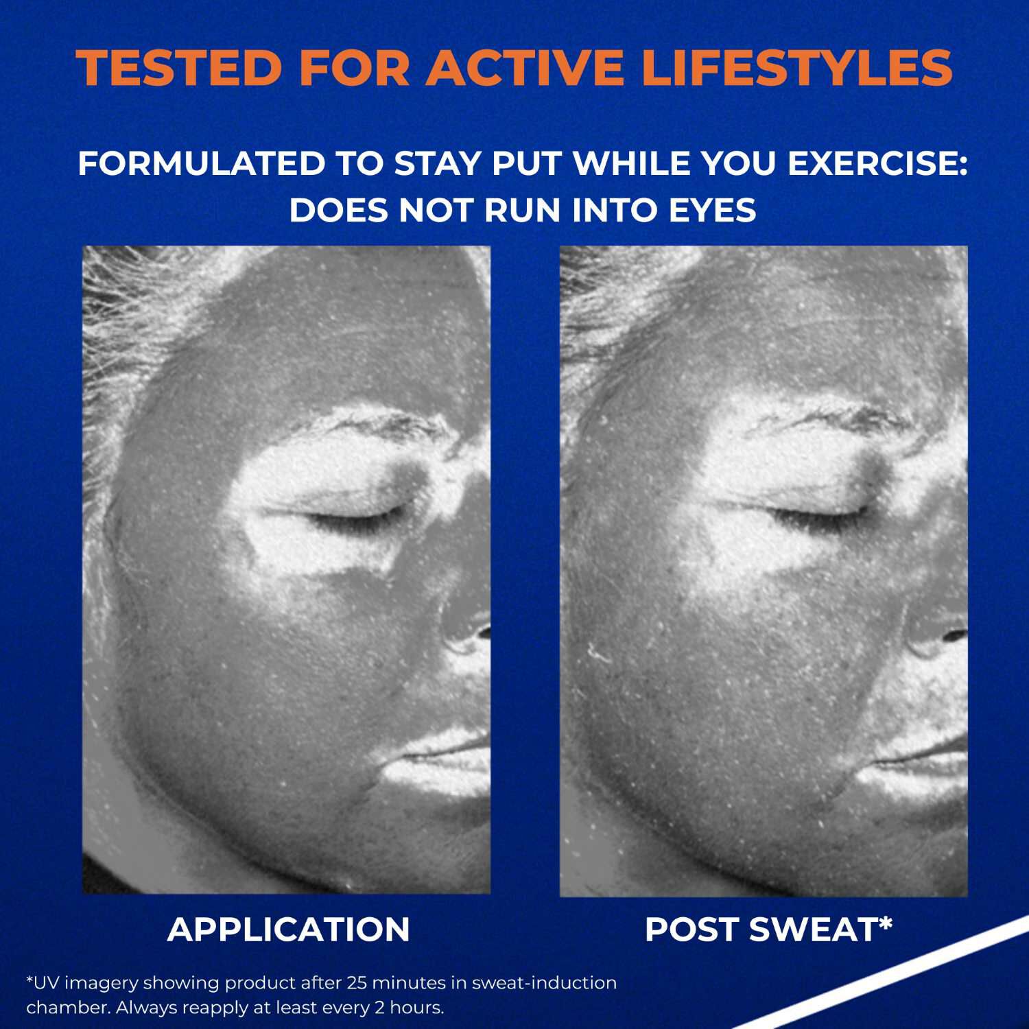 Anthelios UV Pro-Sport Sunscreen SPF 50