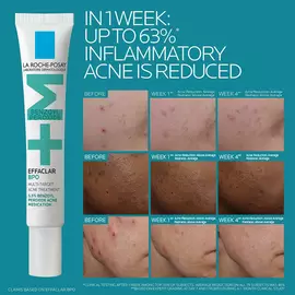 Effaclar Stubborn Acne Kit