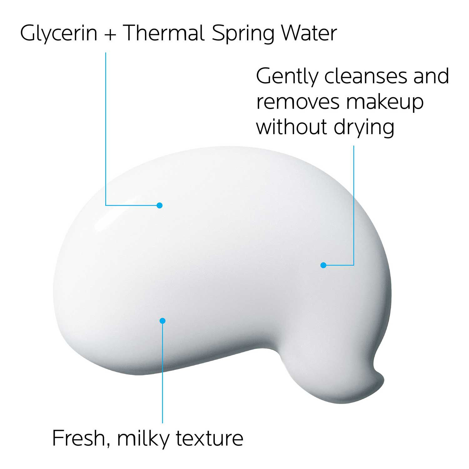 Toleriane Dermo Cleanser