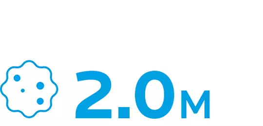 1.9M