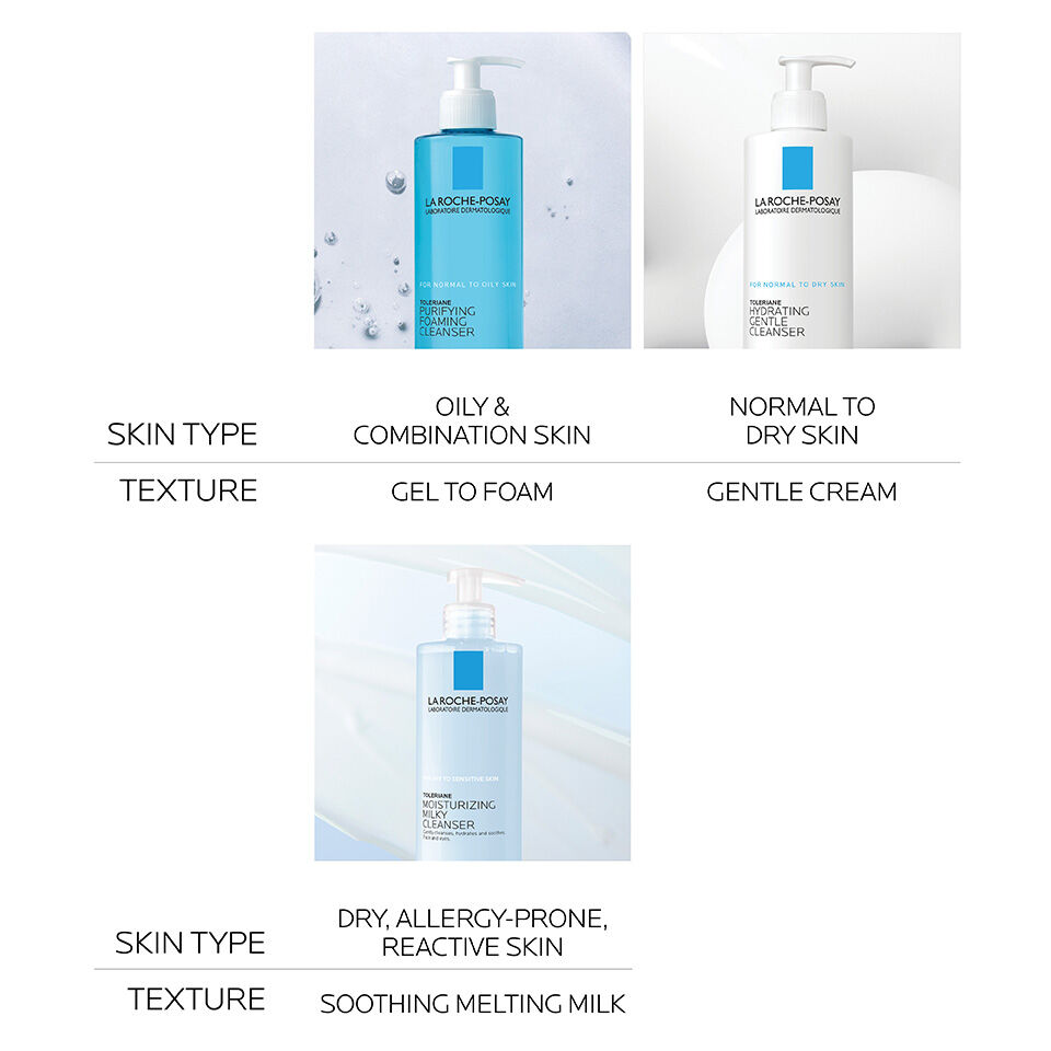 Cleanser Comparison Chart