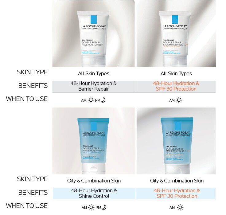 Toleriane Moisturizers Comparison Chart