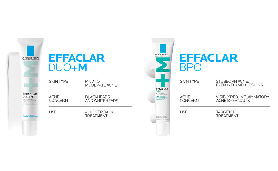 Acne Treatment Comparison Chart